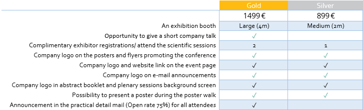 Sponsorship opportunities The 4th Day of Intravital Microscopy